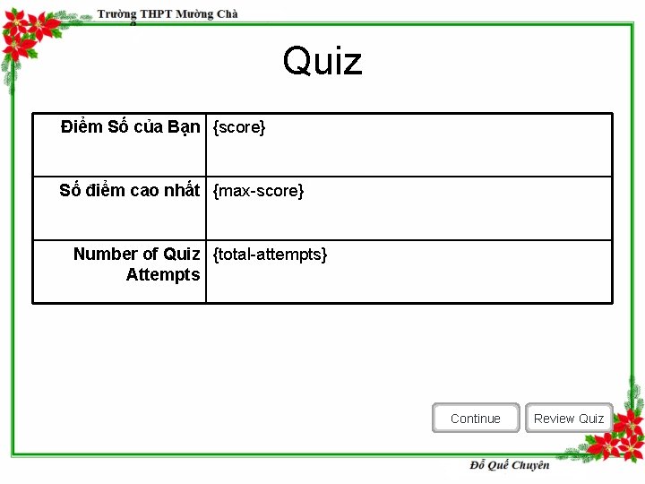 Quiz Điểm Số của Bạn {score} Số điểm cao nhất {max-score} Number of Quiz