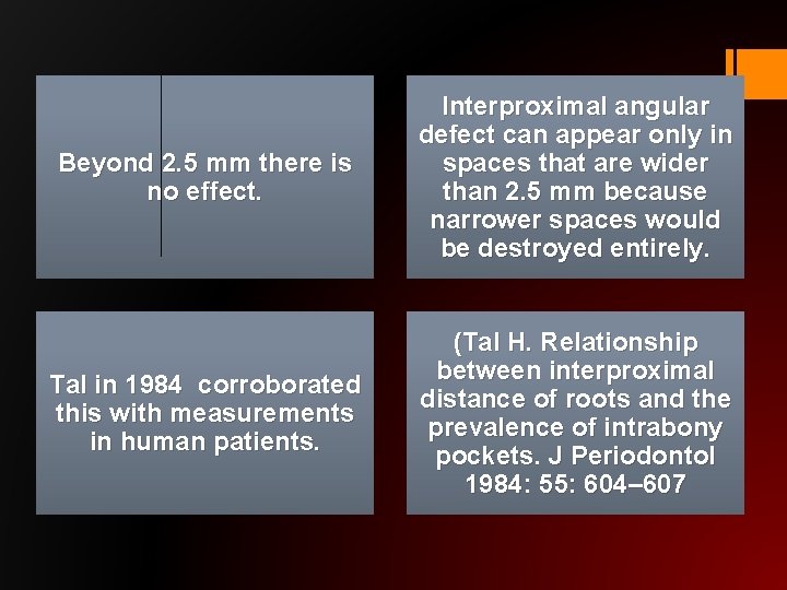 Beyond 2. 5 mm there is no effect. Interproximal angular defect can appear only