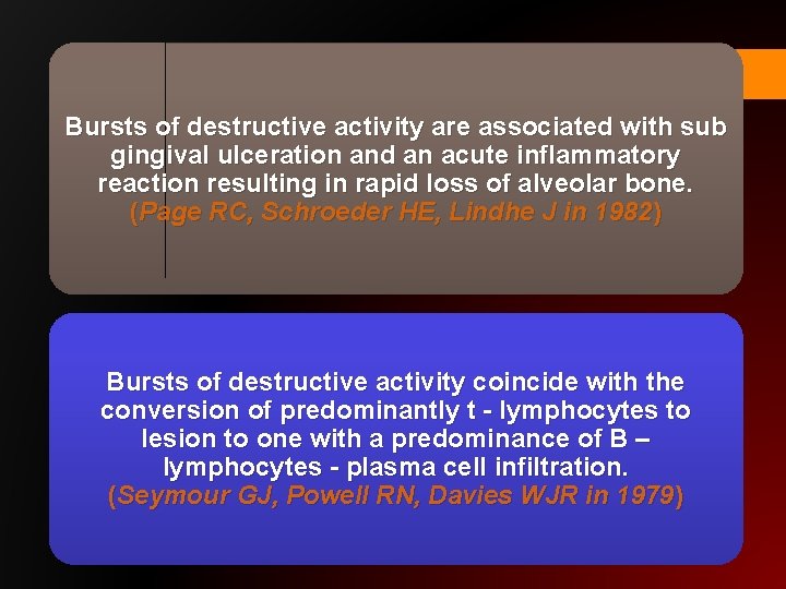 Bursts of destructive activity are associated with sub gingival ulceration and an acute inflammatory