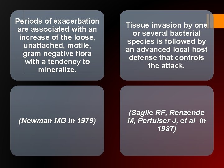 Periods of exacerbation are associated with an increase of the loose, unattached, motile, gram