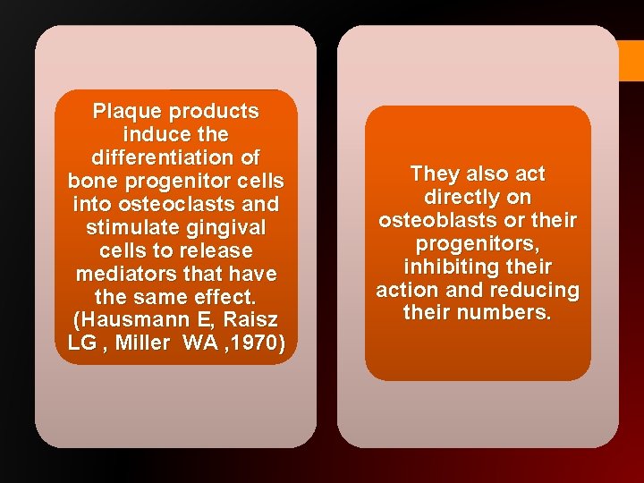 Plaque products induce the differentiation of bone progenitor cells into osteoclasts and stimulate gingival