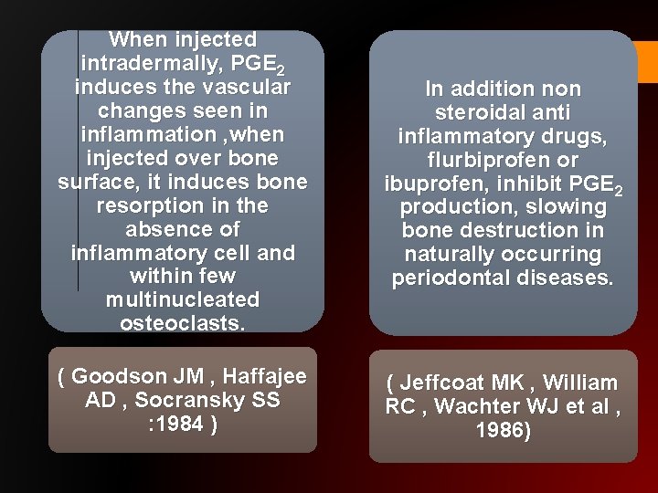 When injected intradermally, PGE 2 induces the vascular changes seen in inflammation , when