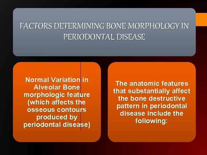 FACTORS DETERMINING BONE MORPHOLOGY IN PERIODONTAL DISEASE Normal Variation in Alveolar Bone morphologic feature