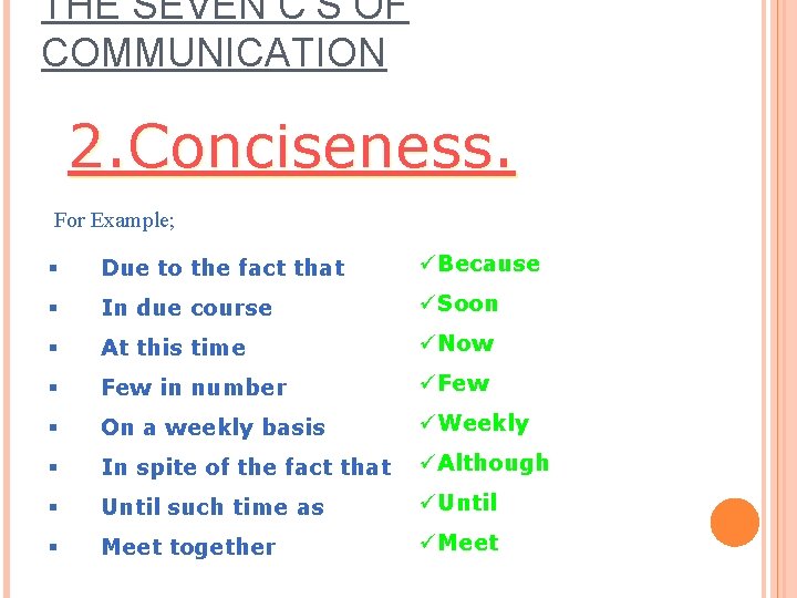 THE SEVEN C’S OF COMMUNICATION 2. Conciseness. For Example; § Due to the fact THE SEVEN C’S OF COMMUNICATION 2. Conciseness. For Example; § Due to the fact