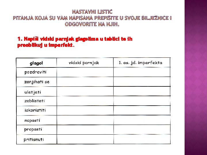 1. Napiši vidski parnjak glagolima u tablici te ih preoblikuj u imperfekt. 