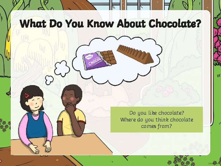 What Do You Know About Chocolate? Do you like chocolate? Where do you think