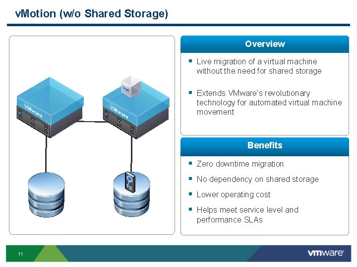 v. Motion (w/o Shared Storage) Overview § Live migration of a virtual machine without