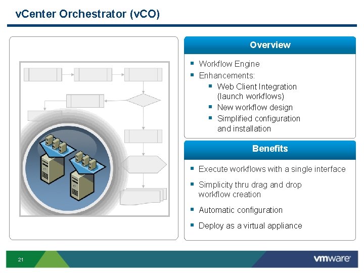 v. Center Orchestrator (v. CO) Overview § Workflow Engine § Enhancements: § Web Client