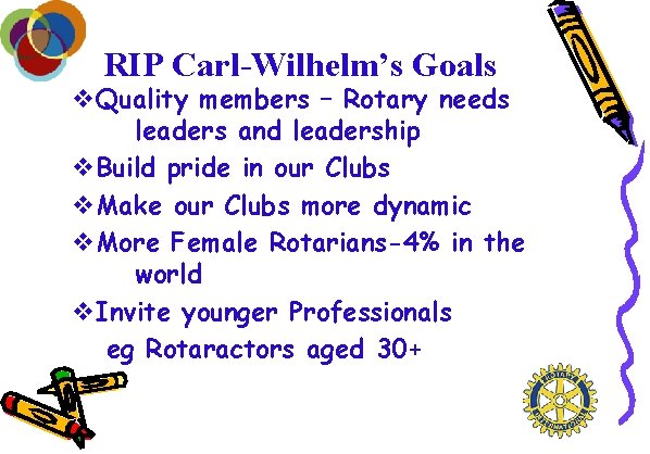 RIP Carl-Wilhelm’s Goals v. Quality members – Rotary needs leaders and leadership v. Build