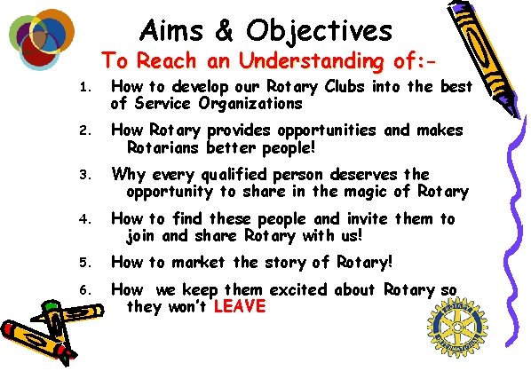 Aims & Objectives To Reach an Understanding of: 1. How to develop our Rotary