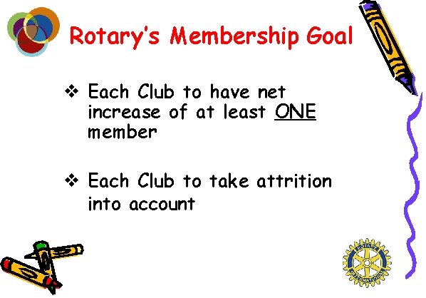 Rotary’s Membership Goal v Each Club to have net increase of at least ONE