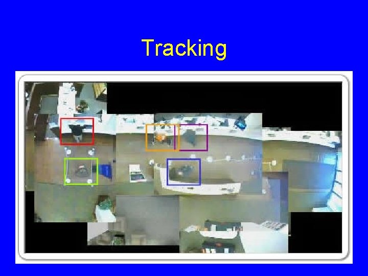 Tracking 