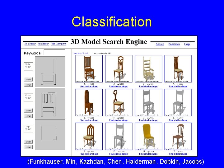 Classification (Funkhauser, Min, Kazhdan, Chen, Halderman, Dobkin, Jacobs) 