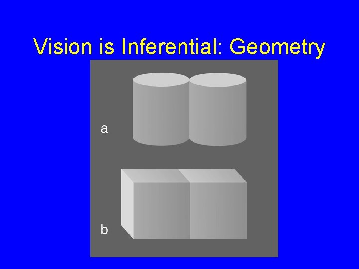 Vision is Inferential: Geometry 