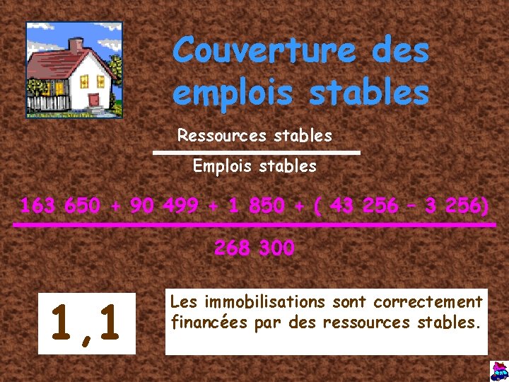 Couverture des emplois stables Ressources stables Emplois stables 163 650 + 90 499 +