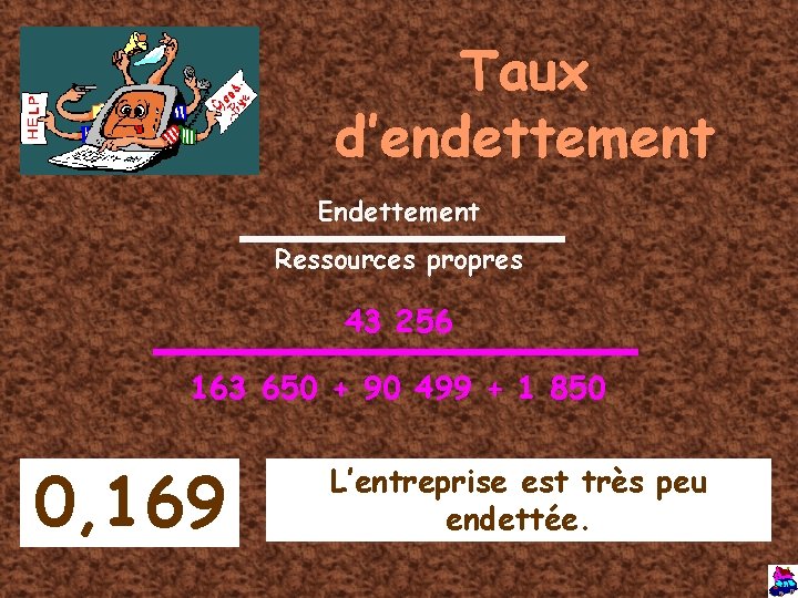 Taux d’endettement Endettement Ressources propres 43 256 163 650 + 90 499 + 1