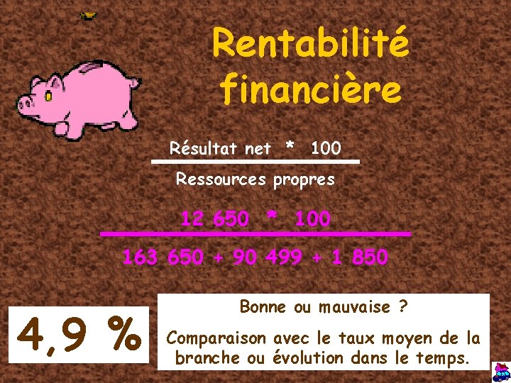 Rentabilité financière Résultat net * 100 Ressources propres 12 650 * 100 163 650