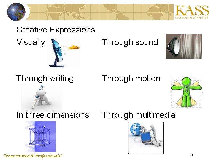 Creative Expressions Visually Through sound Through writing Through motion In three dimensions Through multimedia