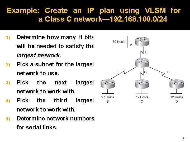 Example: Create an IP plan using VLSM for a Class C network— 192. 168.