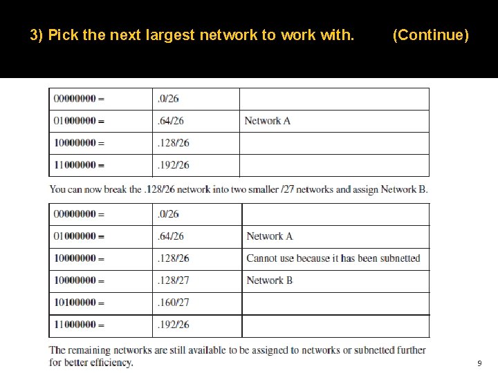 3) Pick the next largest network to work with. (Continue) 9 