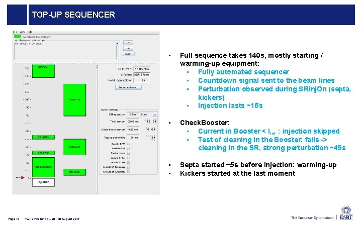 TOP-UP SEQUENCER Page 10 TWIIS workshop – 28 - 30 August 2017 • Full