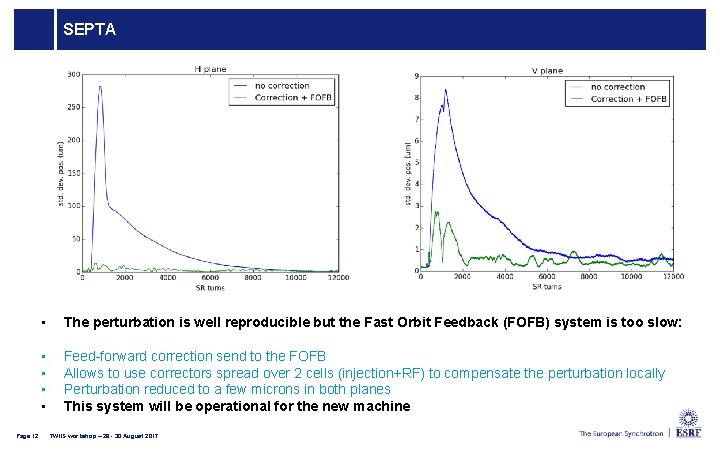 SEPTA Page 12 • The perturbation is well reproducible but the Fast Orbit Feedback