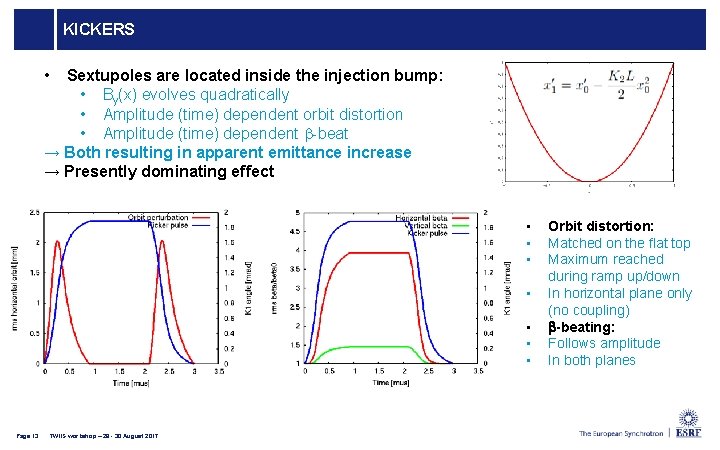KICKERS • Sextupoles are located inside the injection bump: • By(x) evolves quadratically •
