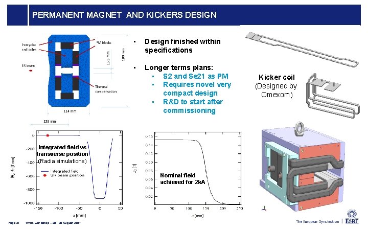 PERMANENT MAGNET AND KICKERS DESIGN • Design finished within specifications • Longer terms plans: