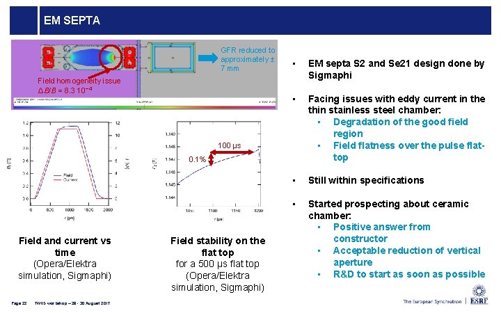 EM SEPTA GFR reduced to approximately ± 7 mm Field homogeneity issue ΔB/B =