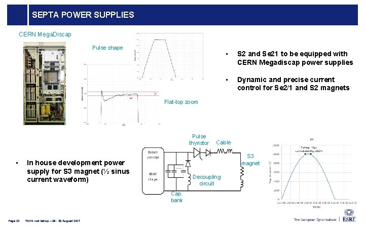 SEPTA POWER SUPPLIES CERN Mega. Discap Pulse shape • S 2 and Se 21
