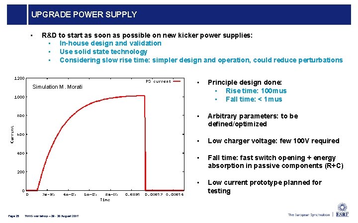 UPGRADE POWER SUPPLY • R&D to start as soon as possible on new kicker