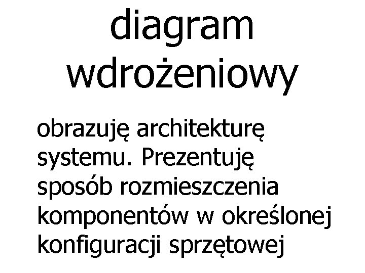 diagram wdrożeniowy obrazuję architekturę systemu. Prezentuję sposób rozmieszczenia komponentów w określonej konfiguracji sprzętowej 