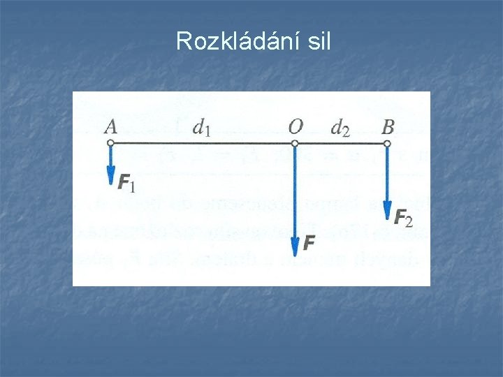 Rozkládání sil 