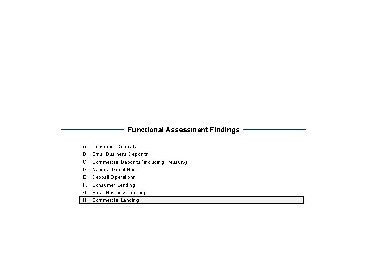 Functional Assessment Findings A. B. C. D. E. F. G. H. Consumer Deposits Small