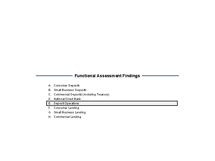 Functional Assessment Findings A. B. C. D. E. F. G. H. Consumer Deposits Small