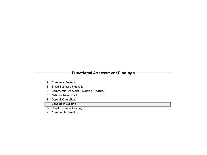 Functional Assessment Findings A. B. C. D. E. F. G. H. Consumer Deposits Small
