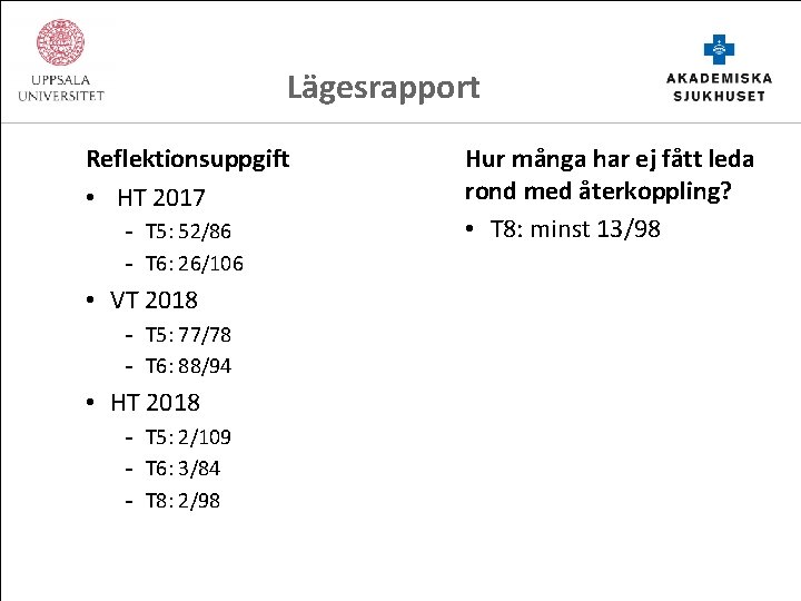 Lägesrapport Reflektionsuppgift • HT 2017 - T 5: 52/86 - T 6: 26/106 •