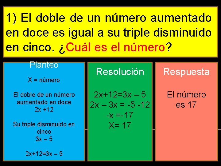 PROBLEMAS Elaborado por Jos Pablo Flores Ziga CMO