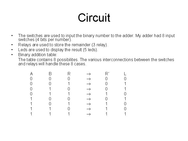 Circuit • • The switches are used to input the binary number to the