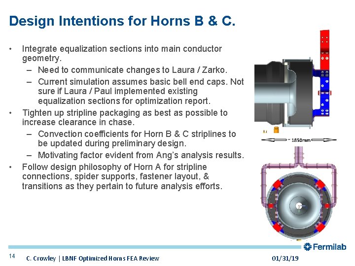Design Intentions for Horns B & C. • • • 14 Integrate equalization sections