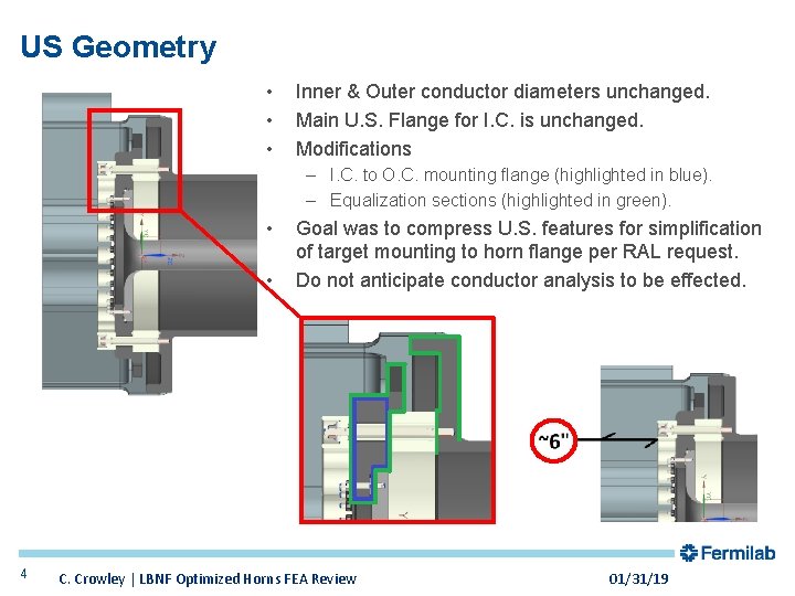 US Geometry • • • Inner & Outer conductor diameters unchanged. Main U. S.