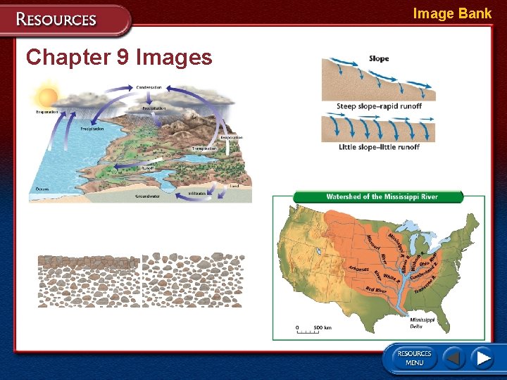 Image Bank Chapter 9 Images 