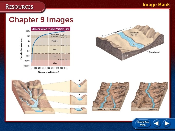 Image Bank Chapter 9 Images 