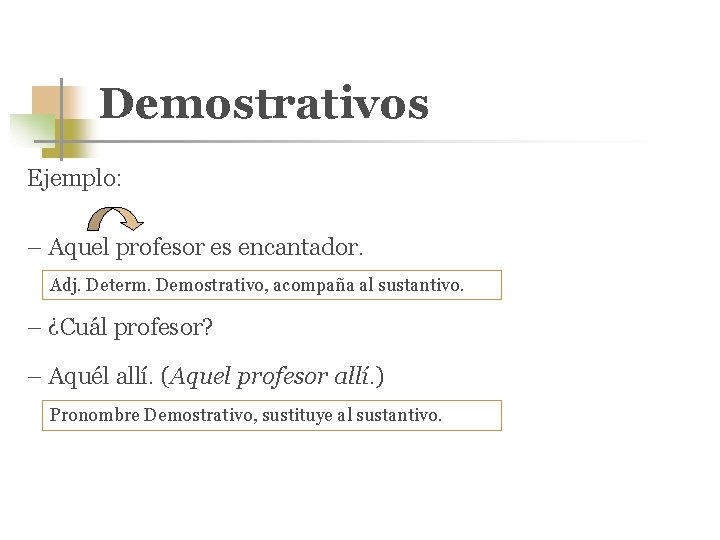 Demostrativos Ejemplo: – Aquel profesor es encantador. Adj. Determ. Demostrativo, acompaña al sustantivo. –