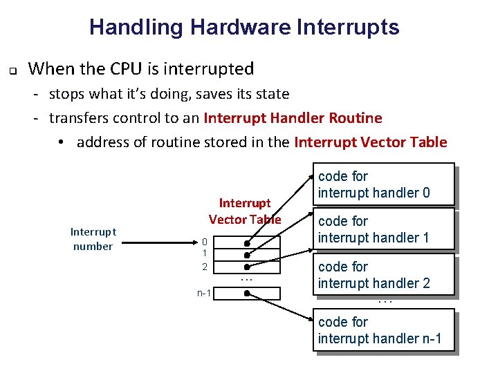 Handling Hardware Interrupts q When the CPU is interrupted - stops what it’s doing,