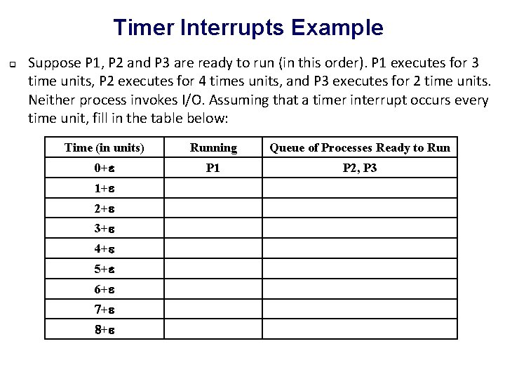Timer Interrupts Example q Suppose P 1, P 2 and P 3 are ready