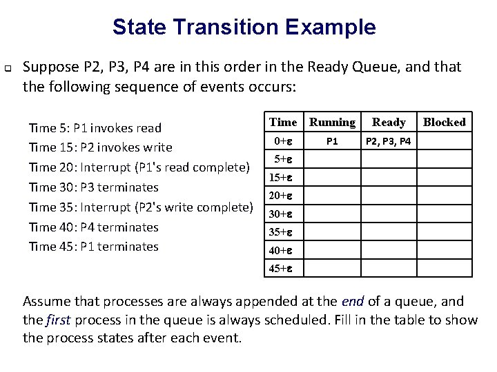 State Transition Example q Suppose P 2, P 3, P 4 are in this