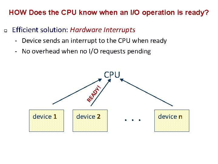 HOW Does the CPU know when an I/O operation is ready? Efficient solution: Hardware