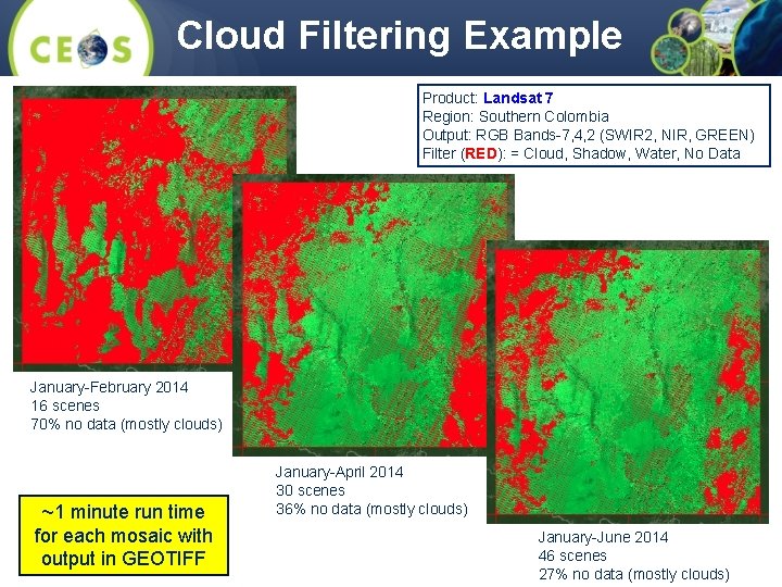 Cloud Filtering Example Product: Landsat 7 Region: Southern Colombia Output: RGB Bands-7, 4, 2