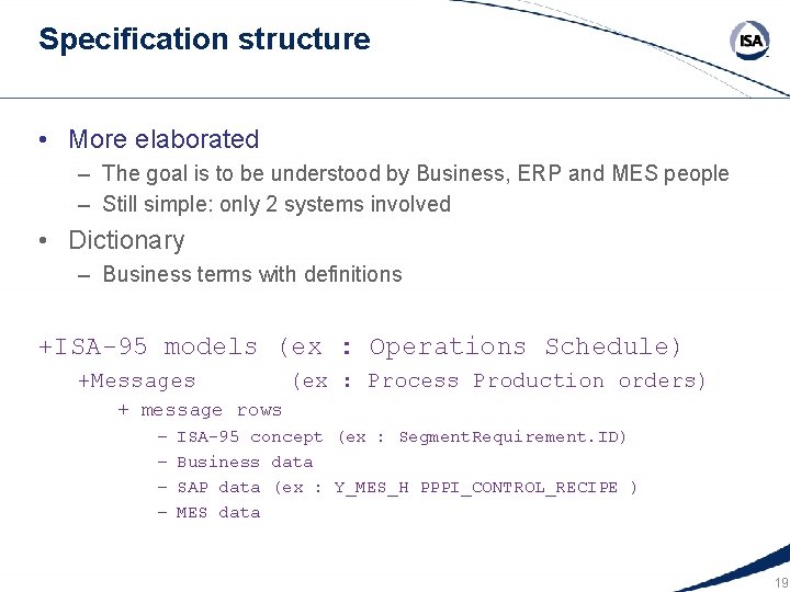 Specification structure • More elaborated – The goal is to be understood by Business,